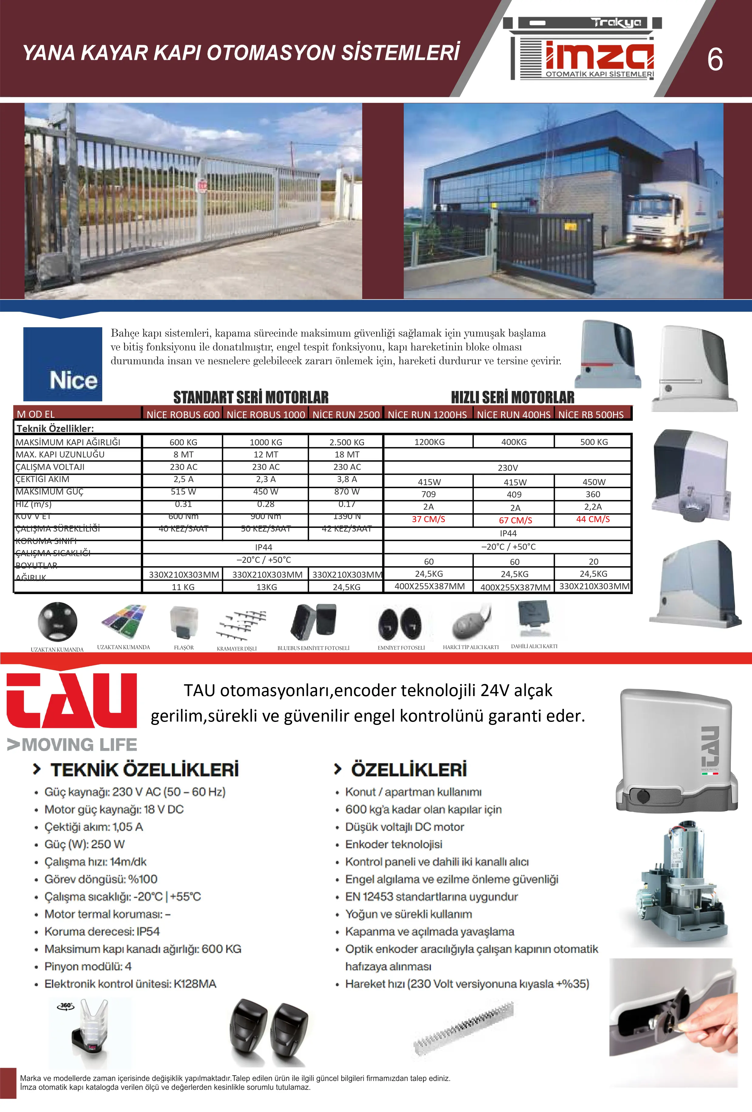 imzatrakya.com Katalog